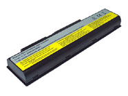 Batterie ordinateur portable pour LENOVO IdeaPad Y730 4053