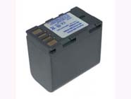 Batterie pour JVC GZ-MG670BUS